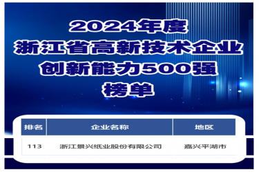 喜報(bào)！景興紙業(yè)入選浙江省高新技術(shù)企業(yè)創(chuàng)新能力500強(qiáng)榜單