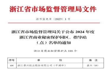 景興紙業(yè)入選省級商業(yè)秘密保護點
